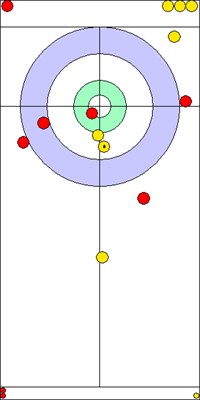 4. end - 13. kő 4. end - 13. kő