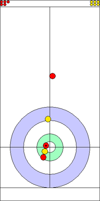 5. end - 5. kő 5. end - 5. kő