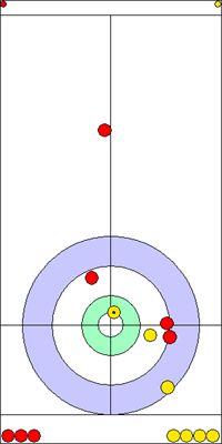 5. end - 14. kő 5. end - 14. kő