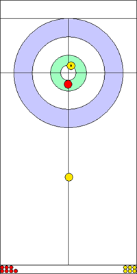 8. end - 3. kő 8. end - 3. kő