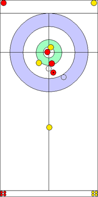 8. end - 8. kő 8. end - 8. kő