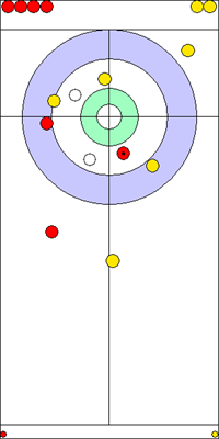 2. end - 14. kő 2. end - 14. kő