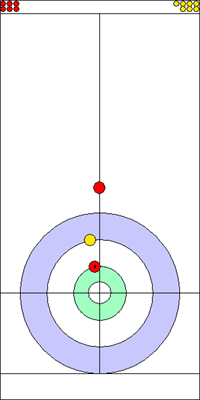 3. end - 3. kő 3. end - 3. kő