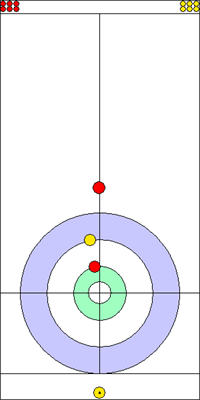 3. end - 4. kő 3. end - 4. kő