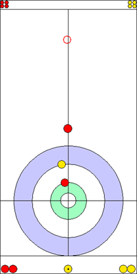 3. end - 8. kő 3. end - 8. kő