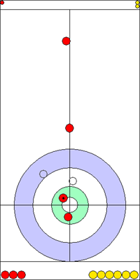 3. end - 13. kő 3. end - 13. kő