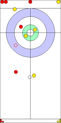 4. end - 10. kő 4. end - 10. kő