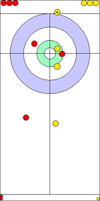 4. end - 13. kő 4. end - 13. kő