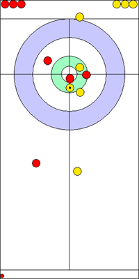 4. end - 15. kő 4. end - 15. kő