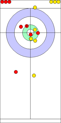 4. end - 16. kő 4. end - 16. kő
