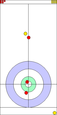 5. end - 5. kő 5. end - 5. kő