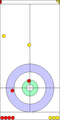 5. end - 11. kő 5. end - 11. kő