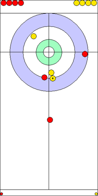 6. end - 14. kő 6. end - 14. kő