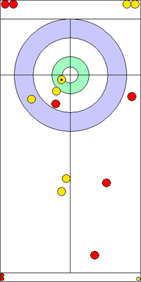 8. end - 13. kő 8. end - 13. kő