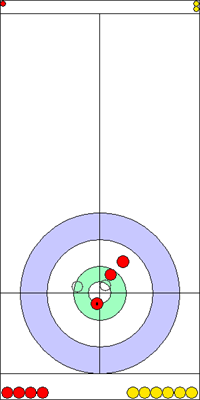 9. end - 13. kő 9. end - 13. kő