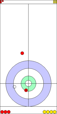 3. end - 9. kő 3. end - 9. kő