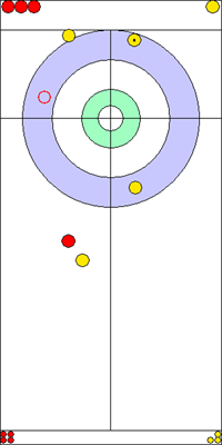 4. end - 9. kő 4. end - 9. kő