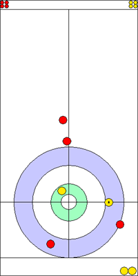 1. end - 8. kő 1. end - 8. kő