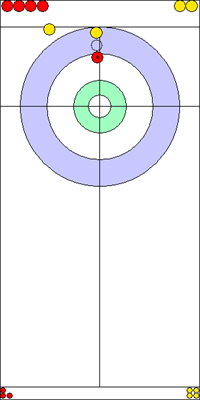6. end - 9. kő 6. end - 9. kő