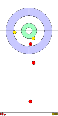 8. end - 5. kő 8. end - 5. kő