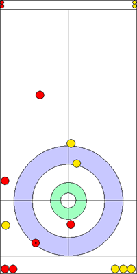 9. end - 12. kő 9. end - 12. kő