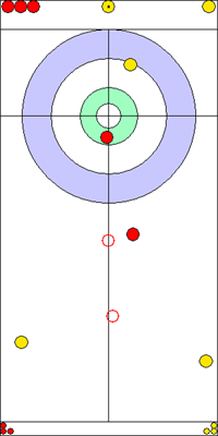 10. end - 10. kő 10. end - 10. kő