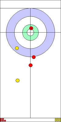2. end - 5. kő 2. end - 5. kő