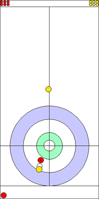 3. end - 4. kő 3. end - 4. kő