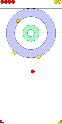 4. end - 10. kő 4. end - 10. kő