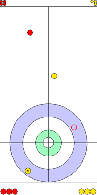5. end - 9. kő 5. end - 9. kő