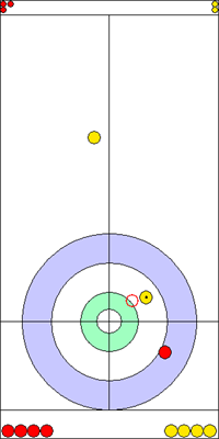 7. end - 11. kő 7. end - 11. kő