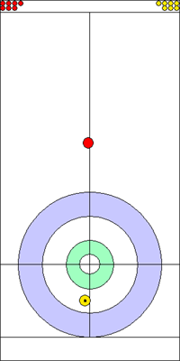 3. end - 2. kő 3. end - 2. kő