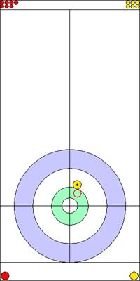 1. end - 3. kő 1. end - 3. kő