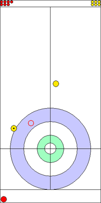 5. end - 3. kő 5. end - 3. kő