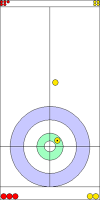 5. end - 7. kő 5. end - 7. kő