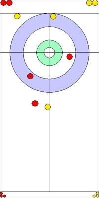 6. end - 10. kő 6. end - 10. kő