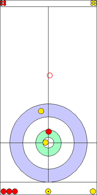 7. end - 8. kő 7. end - 8. kő