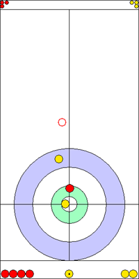 7. end - 10. kő 7. end - 10. kő