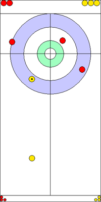 2. end - 10. kő 2. end - 10. kő