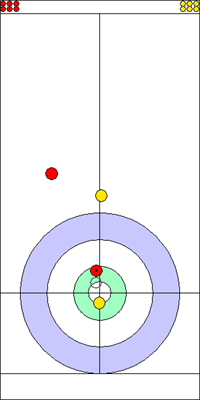 3. end - 4. kő  