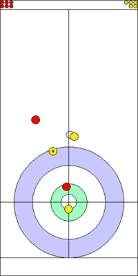 3. end - 5. kő 3. end - 5. kő