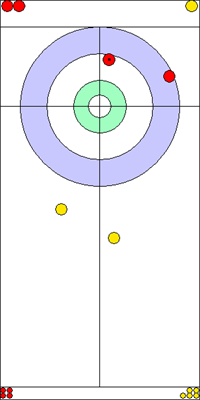 4. end - 7. kő 4. end - 7. kő