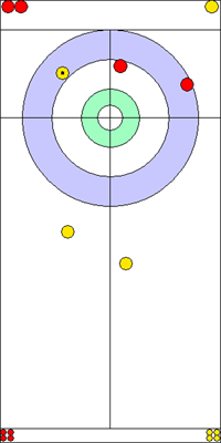 4. end - 8. kő 4. end - 8. kő