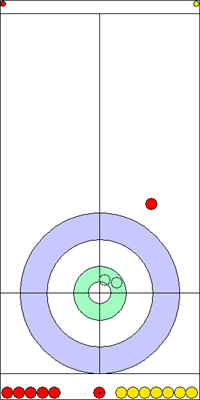 5. end - 14. kő 5. end - 14. kő