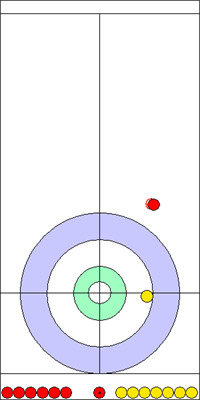 5. end - 16. kő 5. end - 16. kő