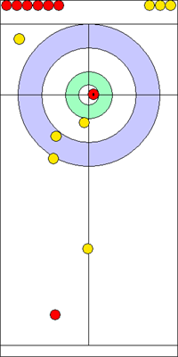 6. end - 16. kő 6. end - 16. kő