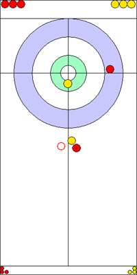 8. end - 10. kő 8. end - 10. kő