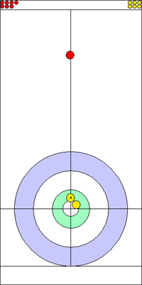 9. end - 3. kő 9. end - 3. kő