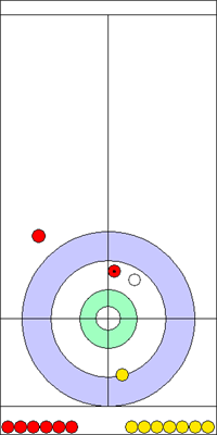 1. end - 16. kő 1. end - 16. kő