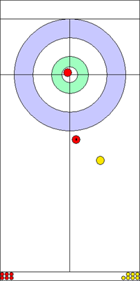 2. end - 3. kő 2. end - 3. kő